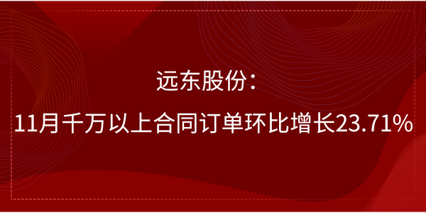 远东股份：11月千万以上合同订单环比增长23.71%